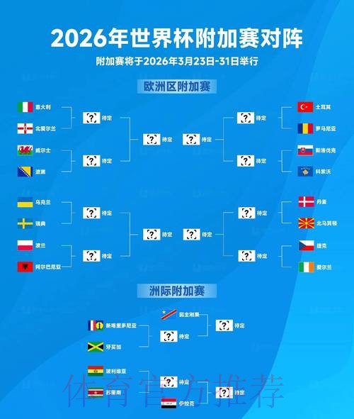 2026世界杯预测官网全站